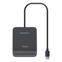 Access Control Trust Smartcard Primo/USB-C 26061