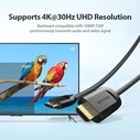 Καλώδιο Hdmi Vention To Usb-C 1.5M Cgubg