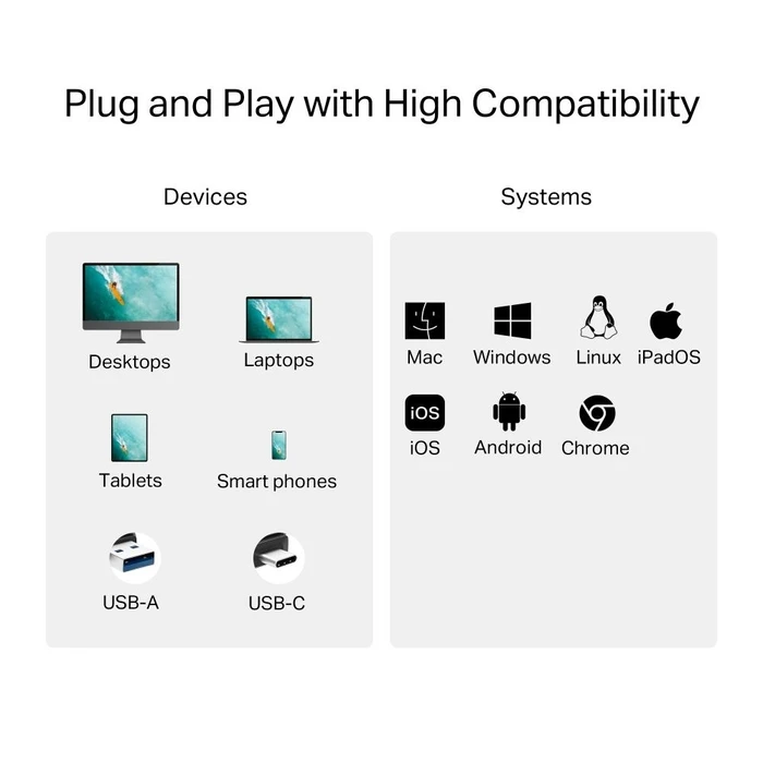 Card Reader TP-Link Usb-C Sd&Microsd Ua430D