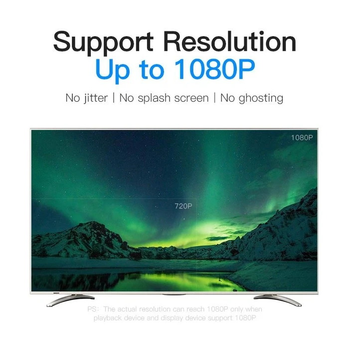 Καλώδιο DVI Vention Hdmi To Dvi 1M Abfbf