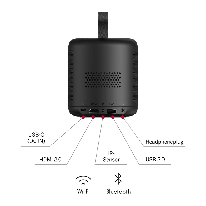 Projector Thomson 350 Lumens Pg35B