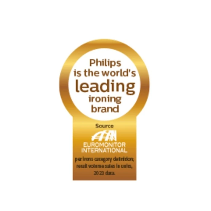 Σίδερο Ατμού Philips Iron Gc1750 20
