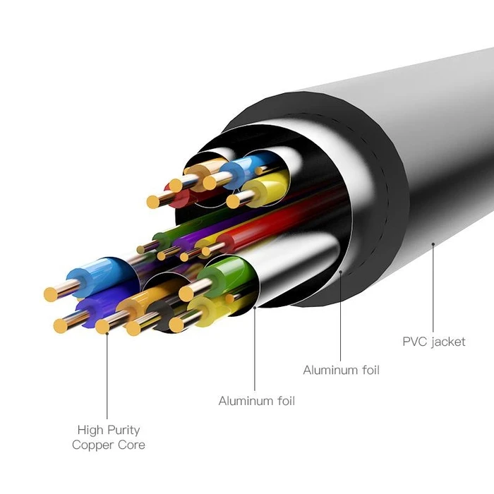 Καλώδιο DVI Vention Hdmi To Dvi 1M Abfbf