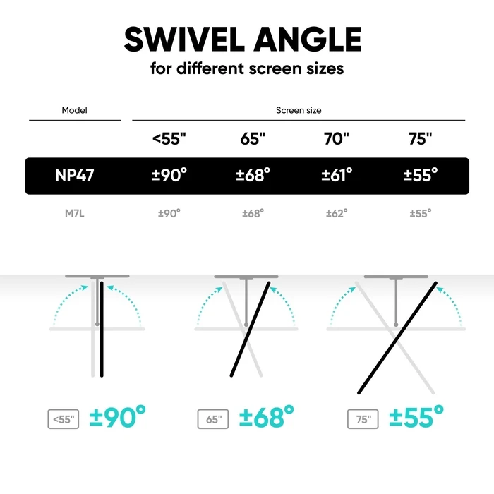 Βάση Τηλεόρασης Onkron Wall Mount 40-75" Black Np47-B