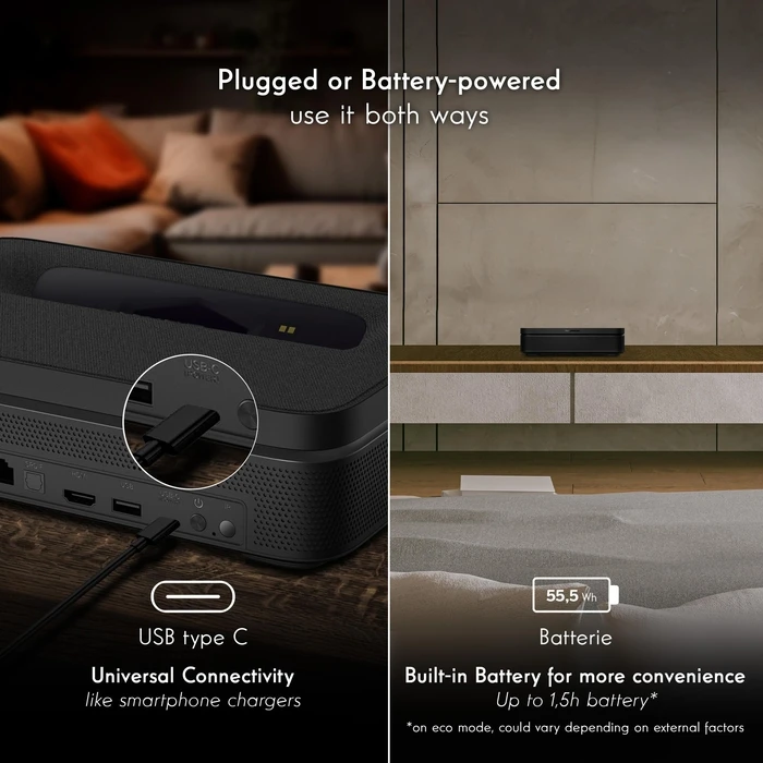 Projector Thomson 600 Lumens Pg55B