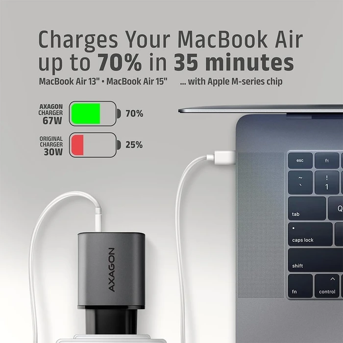 Φορτιστής Axagon Mobile Wall Usb 67W Gan 2Port Acu-Pq67D