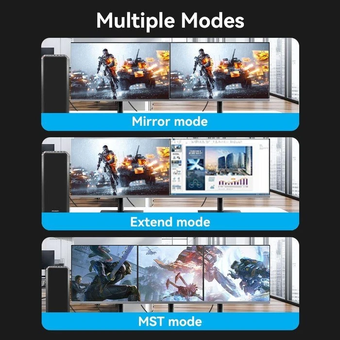 Καλώδιο DisplayPort Vention Cable Dp To Dp 5M Hakbj