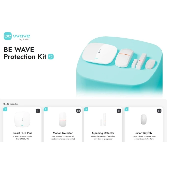 Ασύρματος Πίνακας Ελέγχου / BEWAVE Protection Kit SATEL