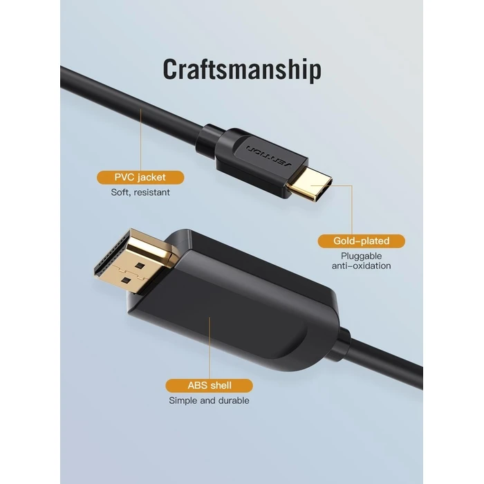 Καλώδιο Hdmi Vention To Usb-C 1.5M Cgubg