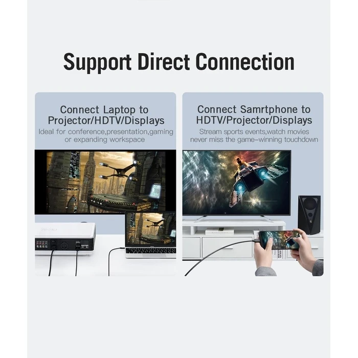 Καλώδιο Hdmi Vention To Usb-C 1.5M Cgubg