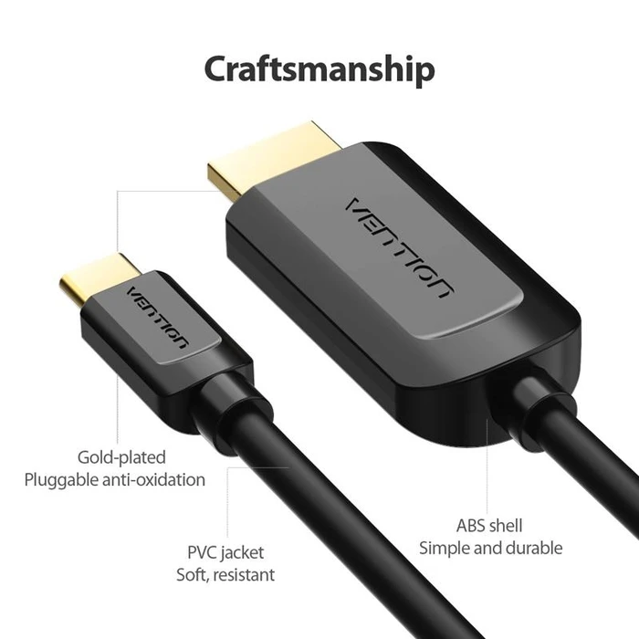 Καλώδιο Hdmi Vention To Usb-C 1.5M Cgubg