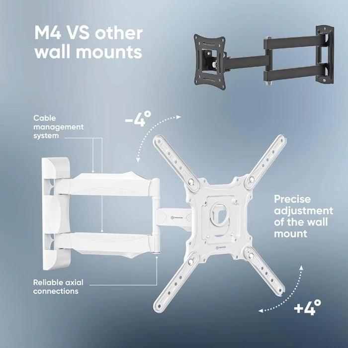 Βάση Τηλεόρασης Onkron Wall Mount 32-65" White M4-W