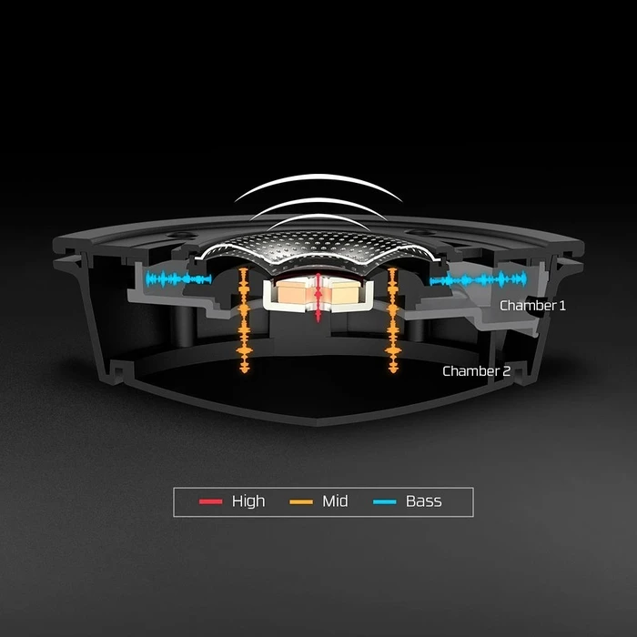 Gaming Headset Hyperx Hyperx Cloud Alpha Red Hx-Hsca-Rd Em