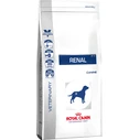 Ξηρά Τροφή Σκύλων Royal Canin Renal 2 kg Adult