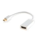Αντάπτορας HDMI Savio CL-57 0.2 m Mini DP A White