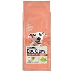 Ξηρά Τροφή Σκύλων Purina DOG CHOW Sensitive Adult 14 kg Salmon