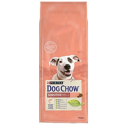 Product Ξηρά Τροφή Σκύλων Purina DOG CHOW Sensitive Adult 14 kg Salmon base image