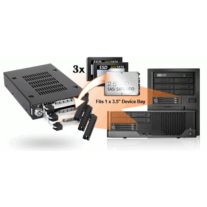 Πλαίσιο Για Σκληρούς Δίσκους IcyDock SataI-III/SAS HDD&SSD 3x2,5->3,5 7mm