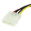 StarTech 4-Pin Molex - 15-Pin Sata Cable 0.15m Πολύχρωμο S55056394