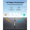 Anker SOLIX PS400 Gen 2 Διπλής Όψης Ηλιακό Panel 400W