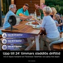 Shark Proof FA150EU FlexBreeze TableMate Επιτραπέζιος Ανεμιστήρας