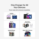 Belkin Φορτιστής Χωρίς Καλώδιο με 2 Θύρες USB-C 50W Power Delivery Λευκός (WCH019kqWH)