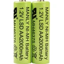 Socket Mobile Replacement Battery for Wireless Transceiver AC4146-1904