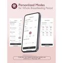 Momcozy Ηλεκτρικό Διπλό Θήλαστρο M9 με Μπαταρία & Κουτί Αποθήκευσης (Κόκκινο)
