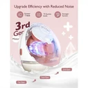 Momcozy Ηλεκτρικό Διπλό Θήλαστρο M9 με Μπαταρία & Κουτί Αποθήκευσης (Κόκκινο)