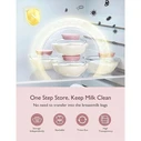 Momcozy Ηλεκτρικό Διπλό Θήλαστρο M9 με Μπαταρία & Κουτί Αποθήκευσης (Κόκκινο)