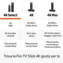 Amazon Smart TV Stick Fire 4K UHD με Wi‑Fi / HDMI