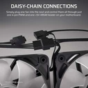 CORSAIR RS120‑R White ARGB PWM Triple Pack — Σετ 3 x 120mm ανεμιστήρων ARGB (λευκό)