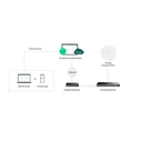 TP-Link Omada ES228GP 28-θυρών Gigabit Easy Managed Switch με 24 PoE+ θύρες