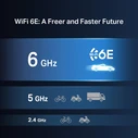 TP‑LINK ARCHER TXE70U AXE5400 USB Προσαρμογέας Wi‑Fi 6E