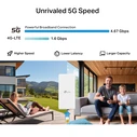 TP-Link 5G AX3000 Wi-Fi 6 Outdoor Router(ARCHER NX500-OUTDOOR) (TPARCHERNX500-OD)