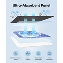 eufy Solar Panel (Model T8705011) for eufyCam S3 Pro, S330, eufyCam 2 series and SoloCam S230