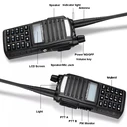 BAOFENG ασύρματος πομποδέκτης UV-82 5W VHF UHF μαύρος