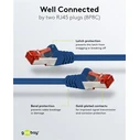 GOOBAY καλώδιο δικτύου CAT 6 S FTP copper 250MHz 0.5m μπλε