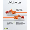 GOOBAY καλώδιο δικτύου CAT 6 S FTP copper 250MHz 0 25m πορτοκαλί