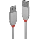 Lindy Καλώδιο Επέκτασης USB 2.0 Type A 0,5 m (USB-A αρσ. -> USB-A θηλ.), Ανθρα