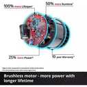 Einhell TP-CD 18/70 Κρουστικό Δραπανοκατσάβιδο Μπαταρίας Solo Brushless 18V (MPN: 4514315)