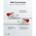 Microconnect S/FTP Cat6 (Gigabit) Ethernet Patch Cable 2m White SSTP602W