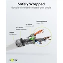 Microconnect S/FTP Cat6 (Gigabit) Ethernet Patch Cable 2m White SSTP602W