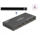 Delock HDMI Switch 4 εισόδων σε 1 έξοδο (8K@60Hz / 4K@144Hz) - Model 18604