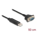 Delock Αντάπτορας USB σε RS-232 (USB 2.0 Type A αρσενικό σε D-Sub 9 αρσενικό), FTDI FT232R, 0.5 m