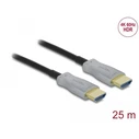 DELOCK Ενεργό Οπτικό Καλώδιο HDMI 4K 60Hz 25m (HDMI 2.0, male σε male)