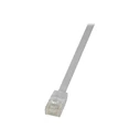 LogiLink επίπεδο patch καλώδιο RJ45 U/UTP Cat6 0,5 m λευκό