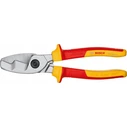 Bosch Κόφτης Καλωδίων Ηλεκτρολόγου 200 mm 1600A02NF4