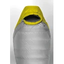 Salewa Διπλός Καλοκαιρινός Υπνόσακος Micro II Μπλε 02821-3326