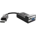 HP Μετατροπέας DisplayPort σε VGA